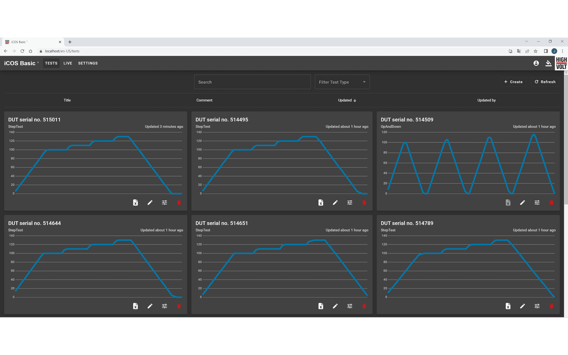 HiCOS web screenshot